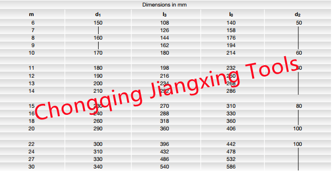 dimensions-heavy duty roughing hobs for invlute gear forms.png